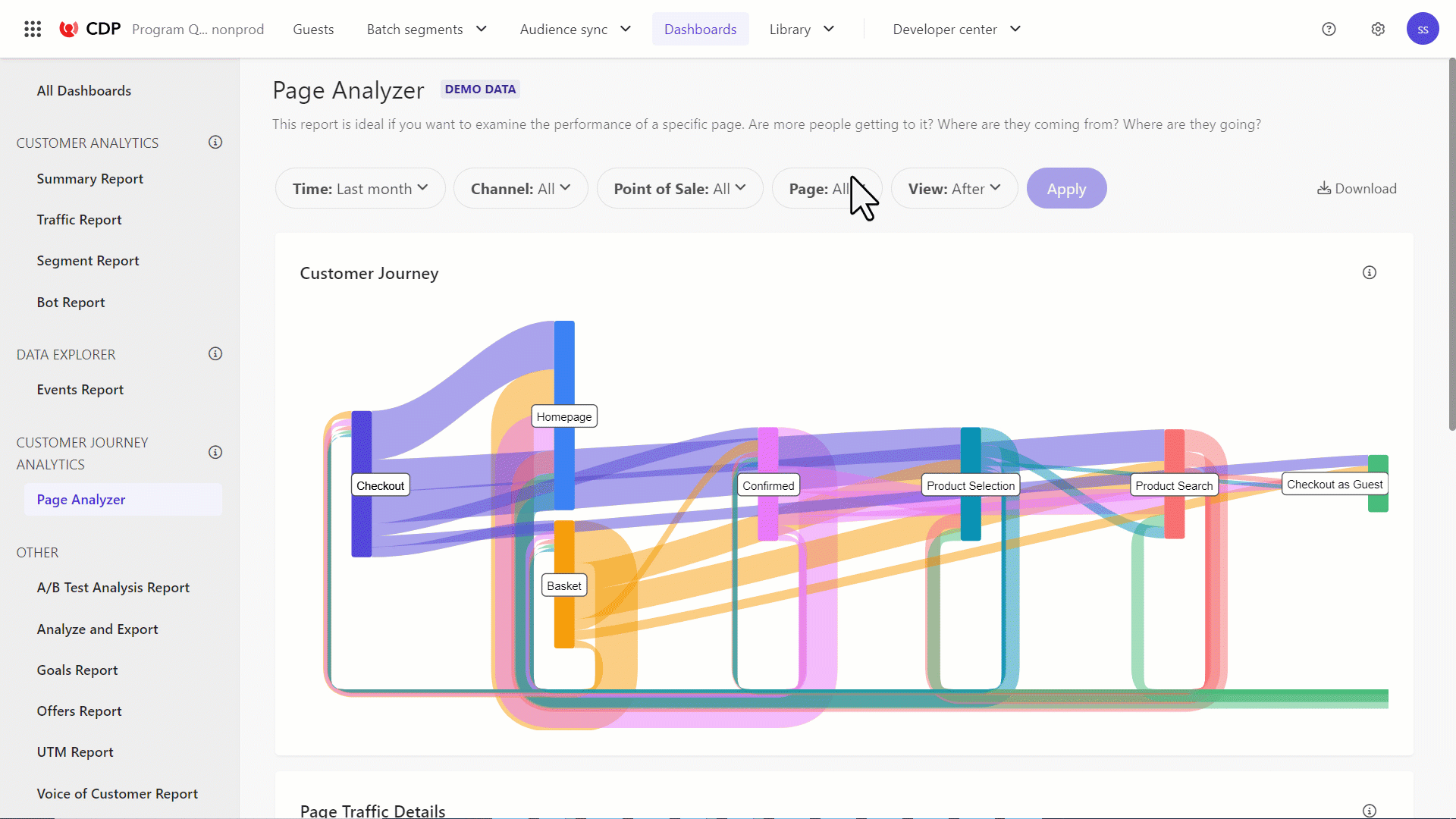 Unlocking customer data through visual analytics_Picture 1.gif