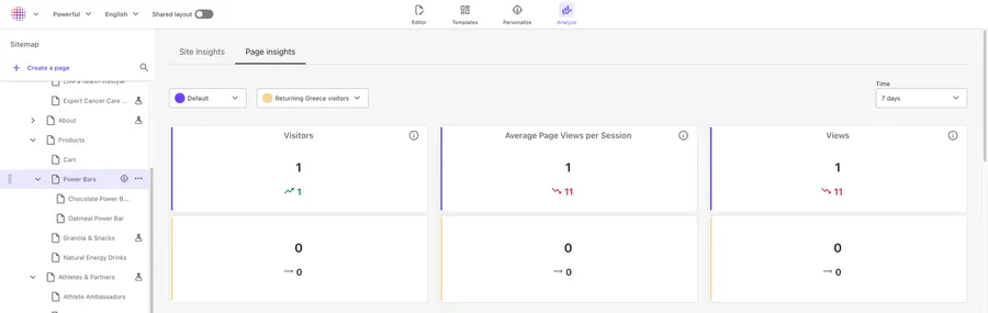 SitecoreAI use case make every interaction feel personal showcasing measure and refine