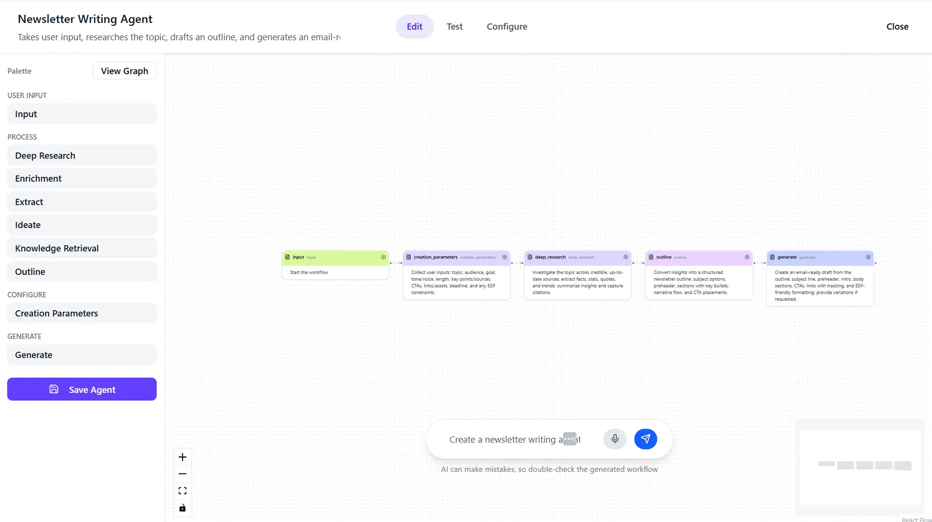 Sitecore Studio Blog