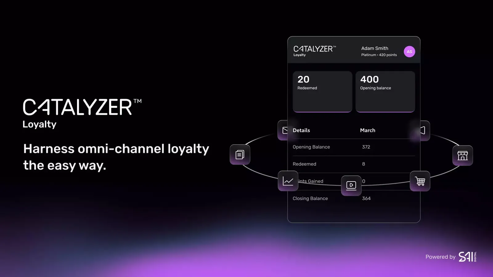 Catalyzer™ Loyalty Harness omni-channel loyalty the easy way.