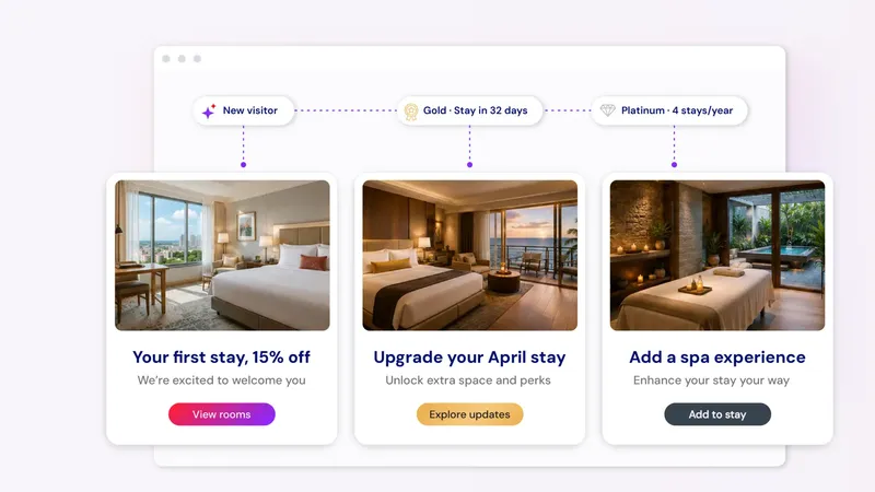 Lift revenue per booking