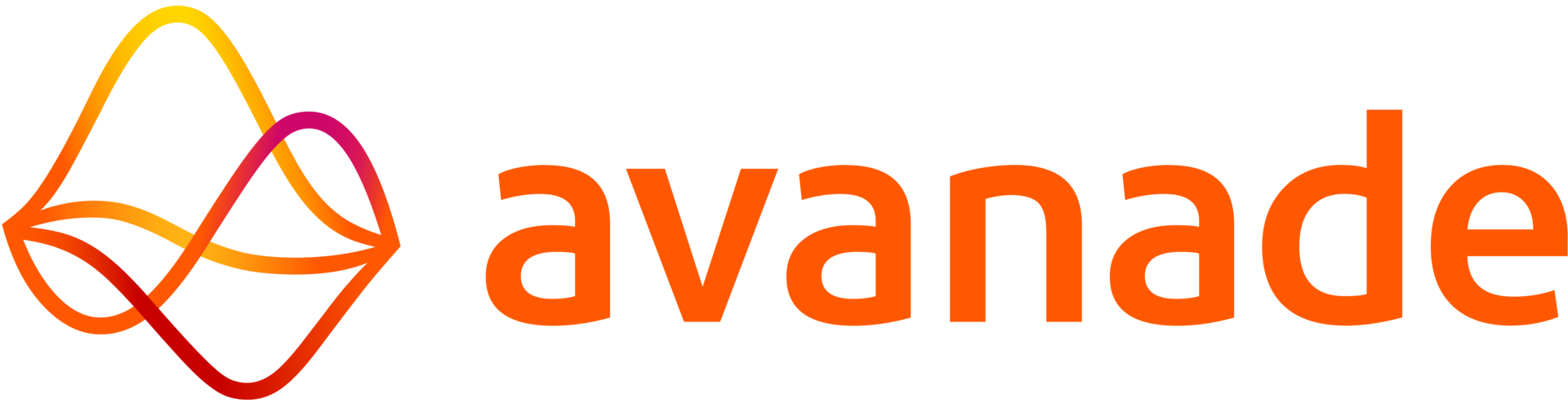 Avanade-Logo-2022.svg