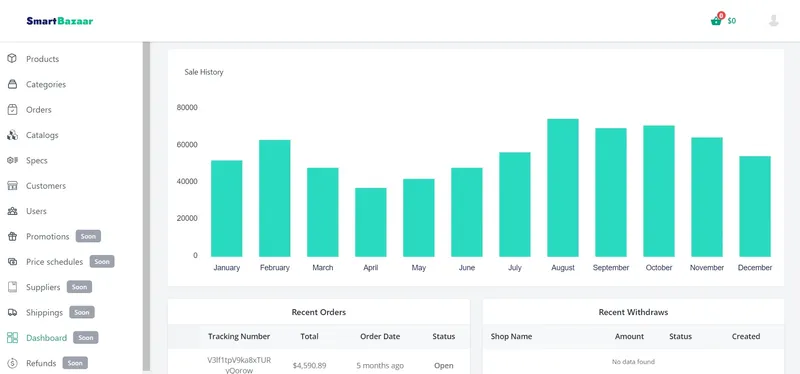 Screenshot Order management