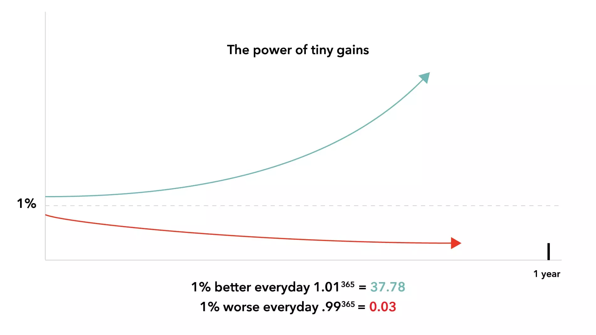 Google-Optimize-Picture5.jpg