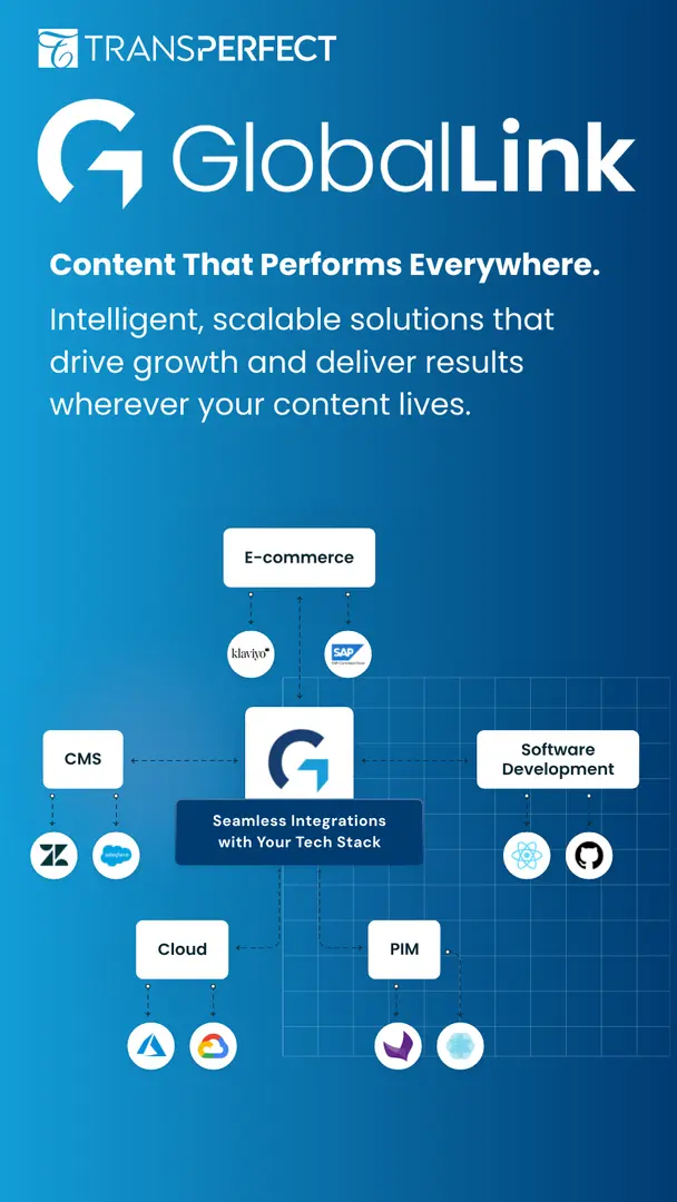 Sitecore Challenge Image