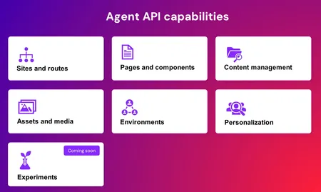 SitecoreAI Agent API Capabilities