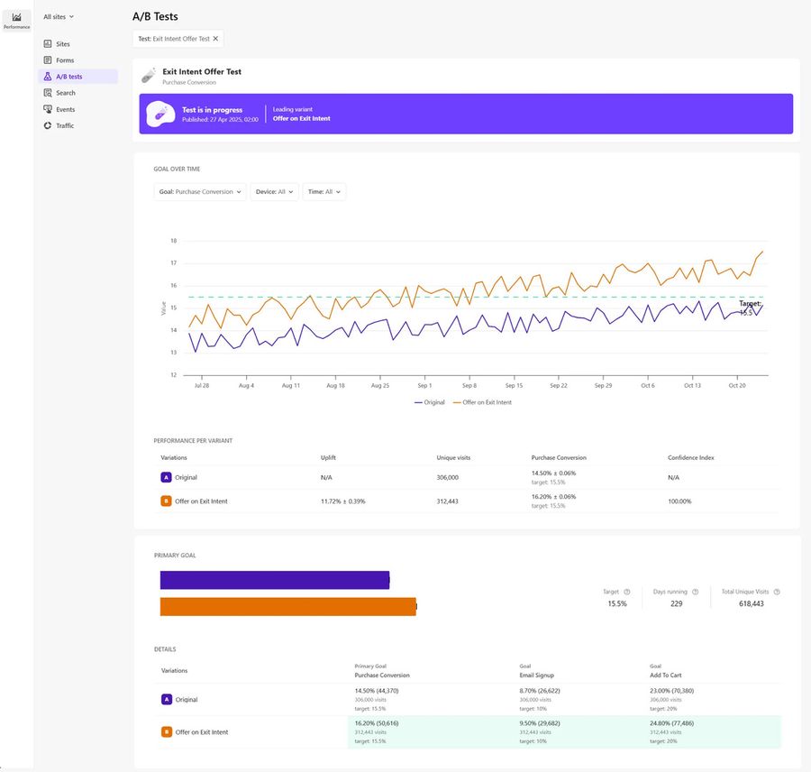 Measure performance 
