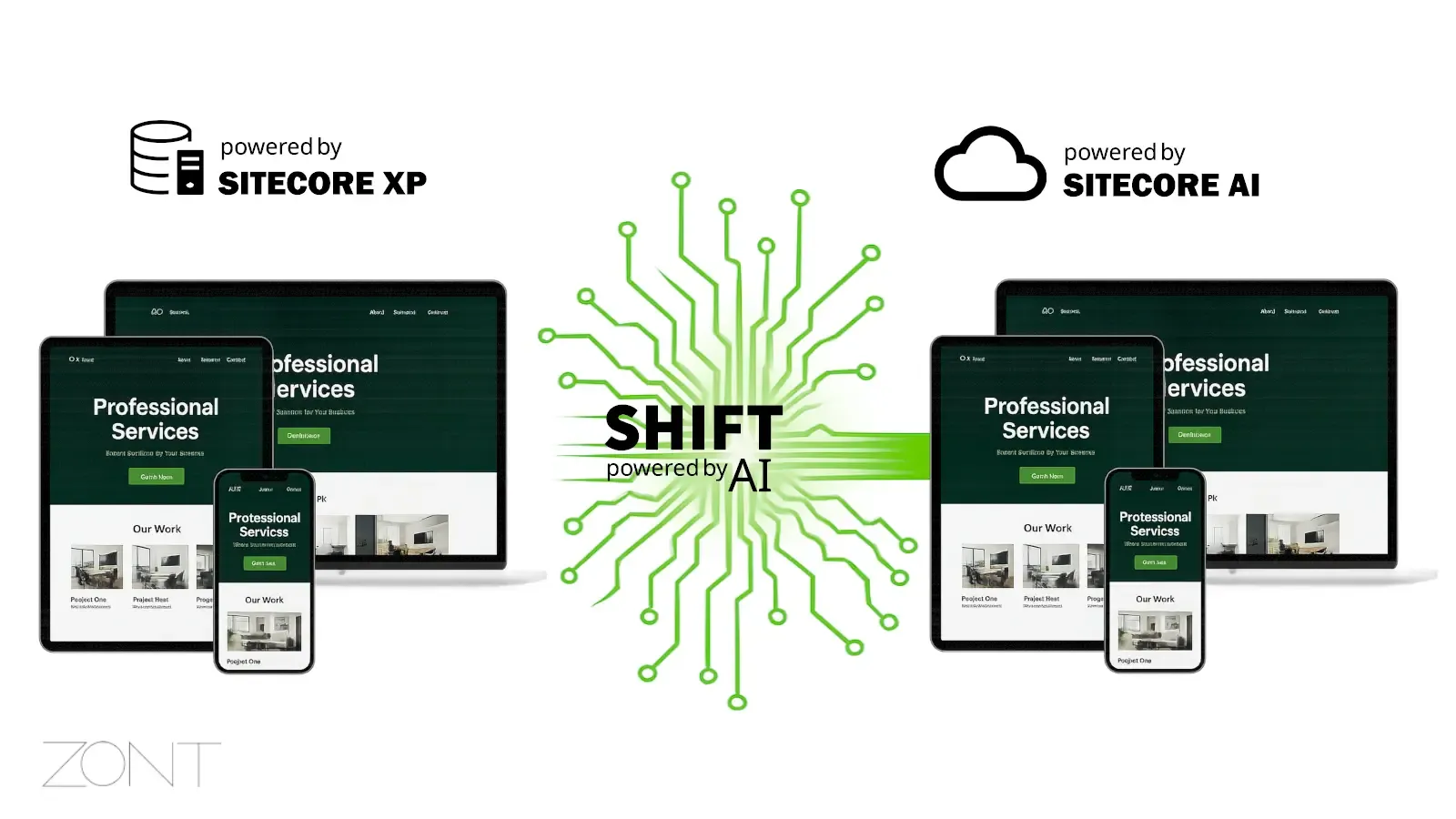 Shift AI