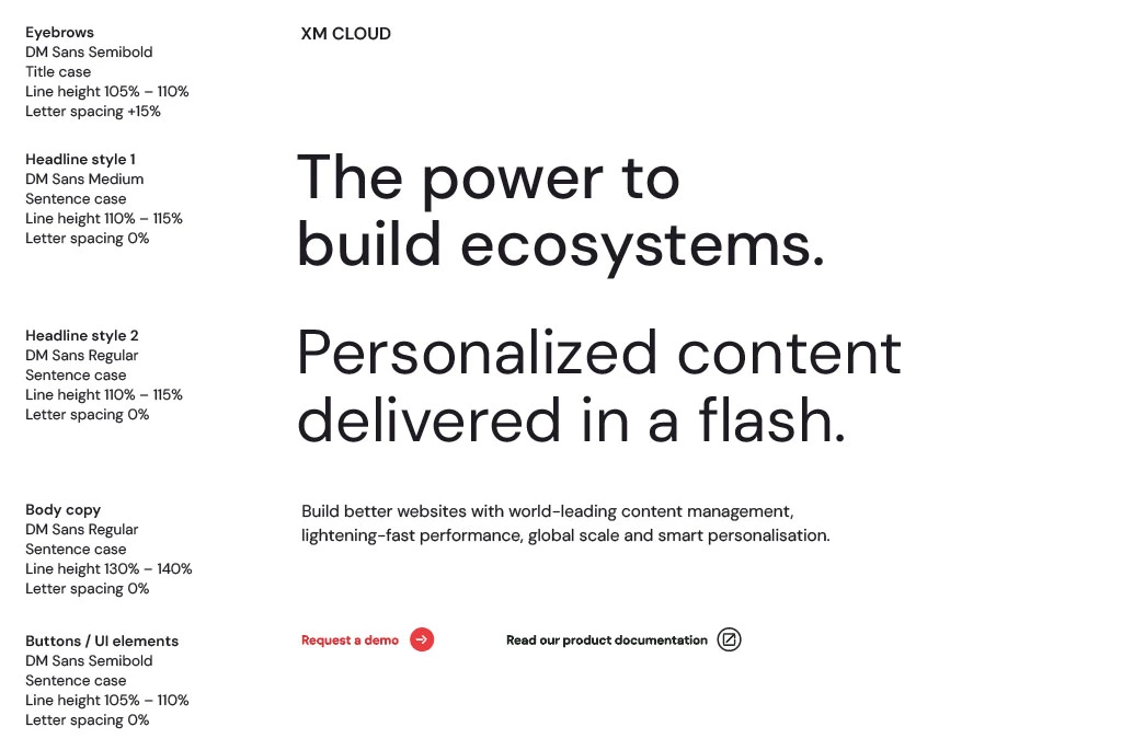 Type Hierarchy Brand Guidelines img