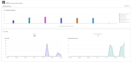 Sitecore product feature web screenshot