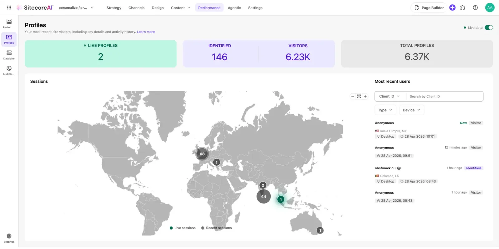 SitecoreAI audience and insights profiles