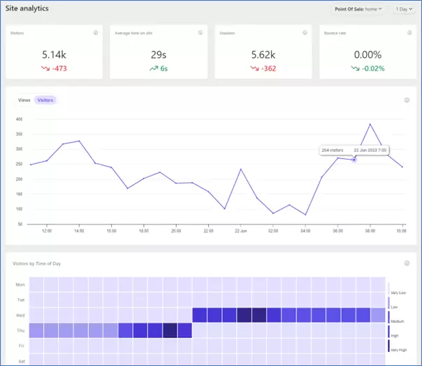 enhancing-ux-blog08.png