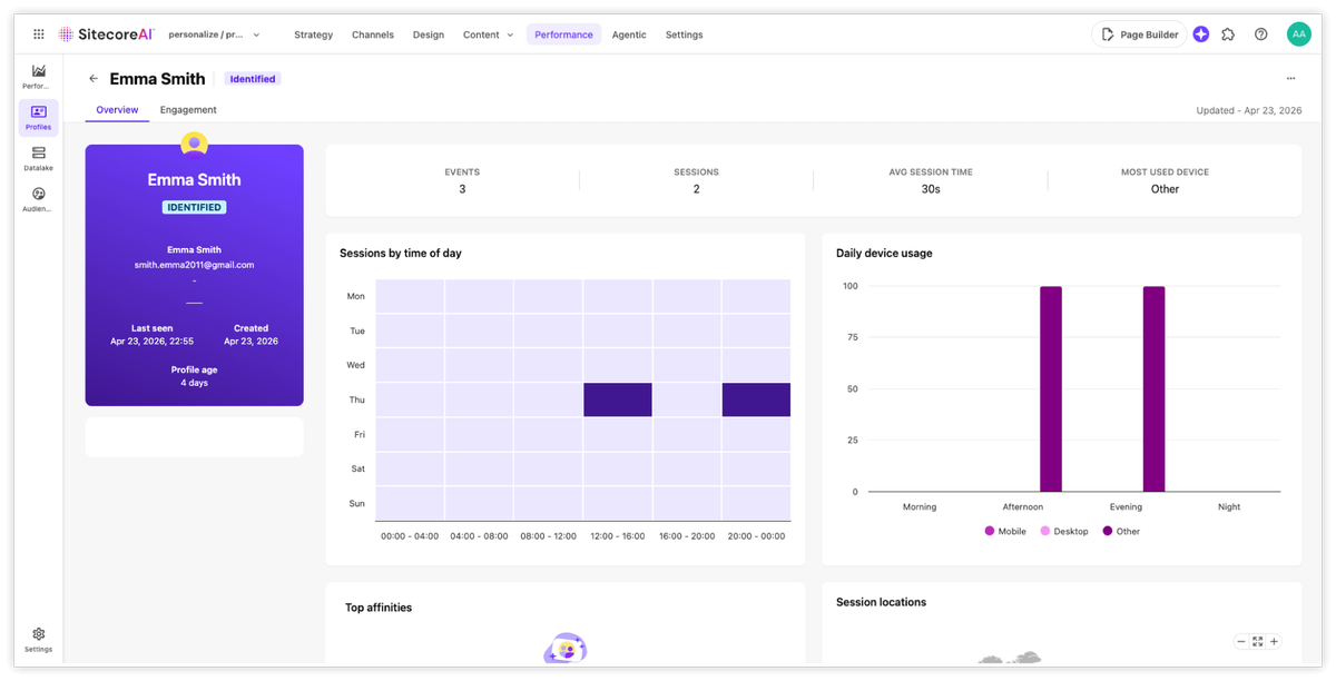 SitecoreAI audience and insights profile overview