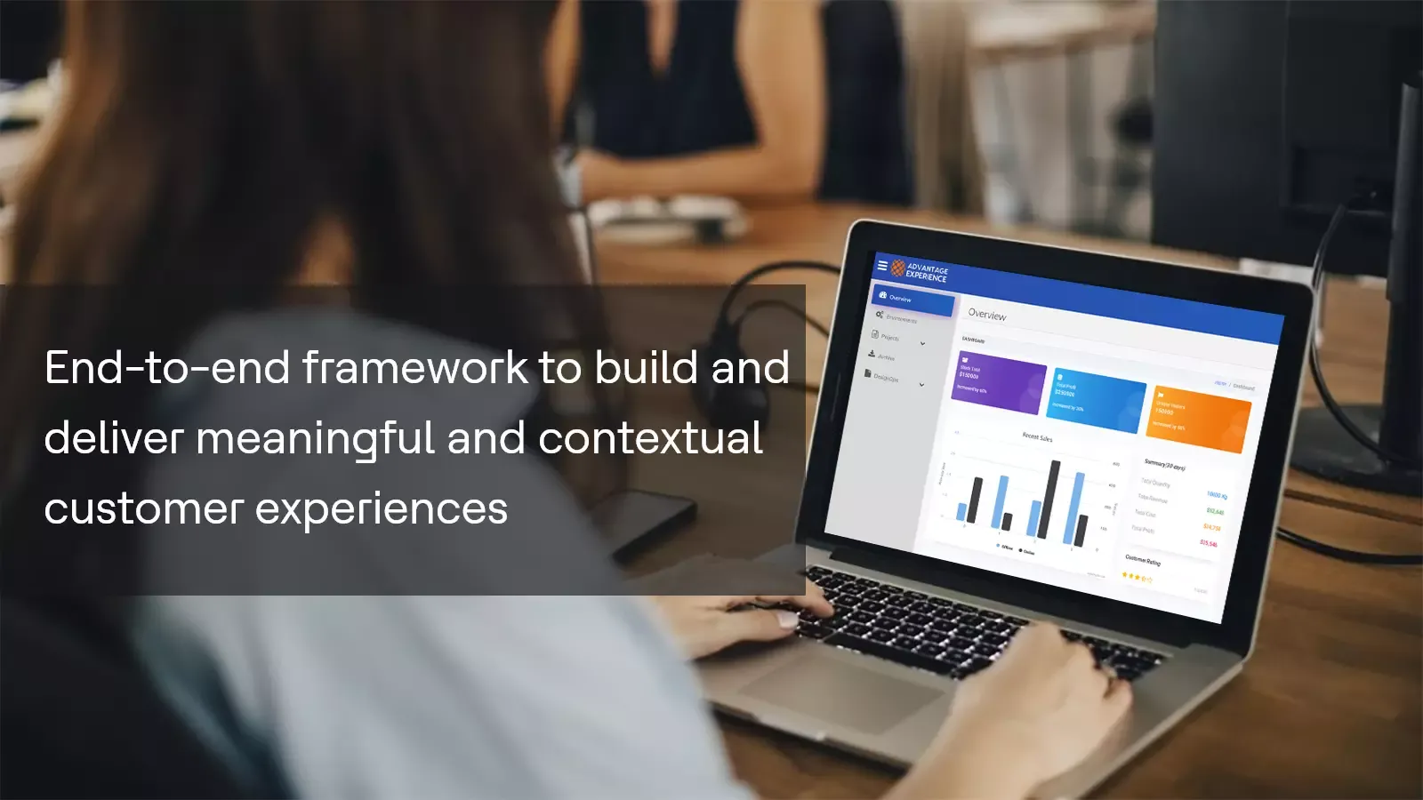 End-to-end framework to build and deliver meaningful and contextual customer experiences