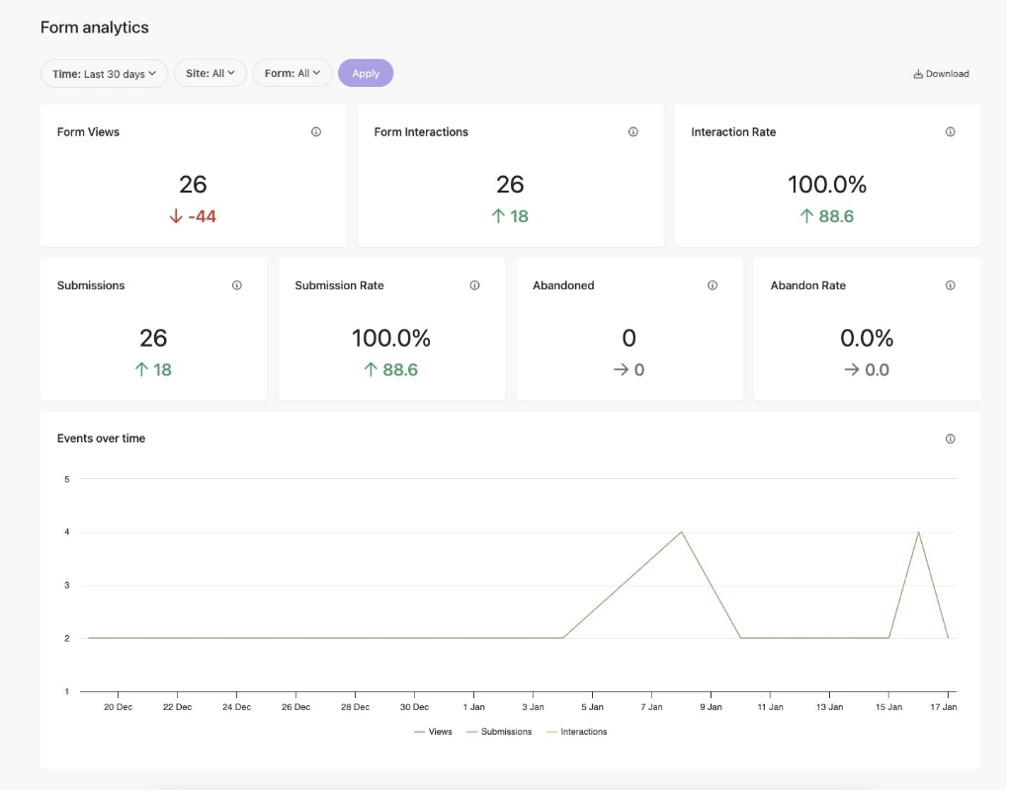 Unlocking customer data through visual analytics_Picture 4.jpg