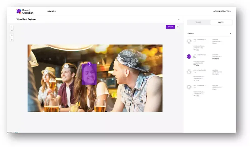 A user interface depicting Brand Guardian solution