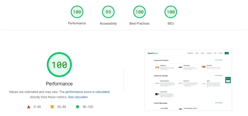 Screenshot Performance-driven