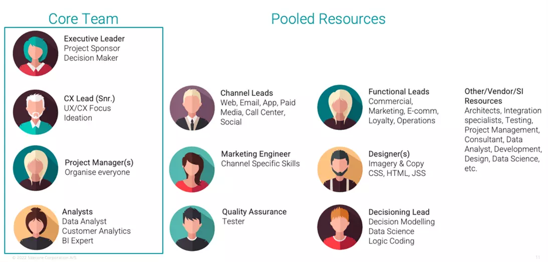 personalization-dream-team-Picture2.png