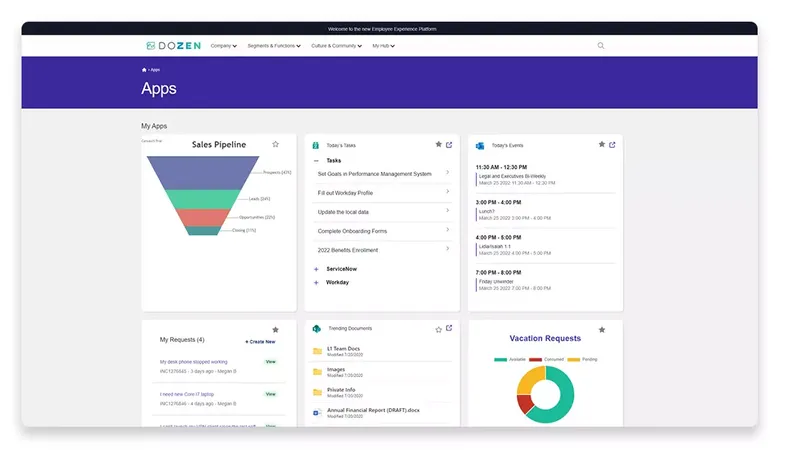 A user interface depicting apps board