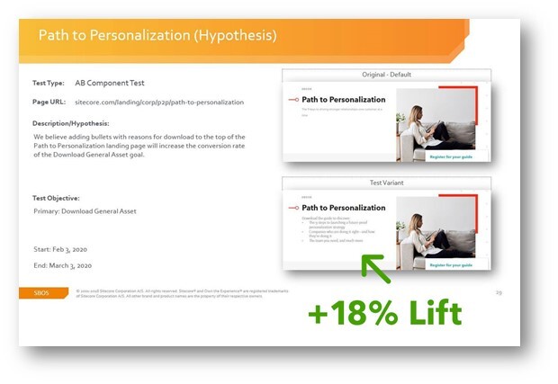 AB Testing Image 1.jpg