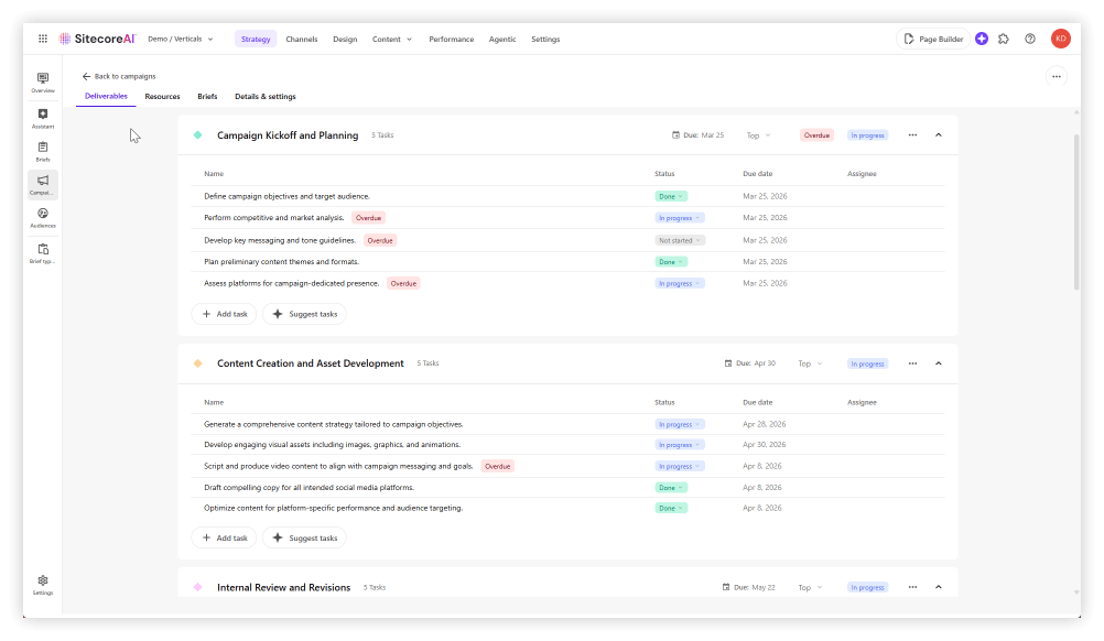 SitecoreAI content operations strategy deliverables