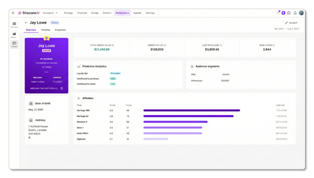 SitecoreAI profile dashboard screenshot