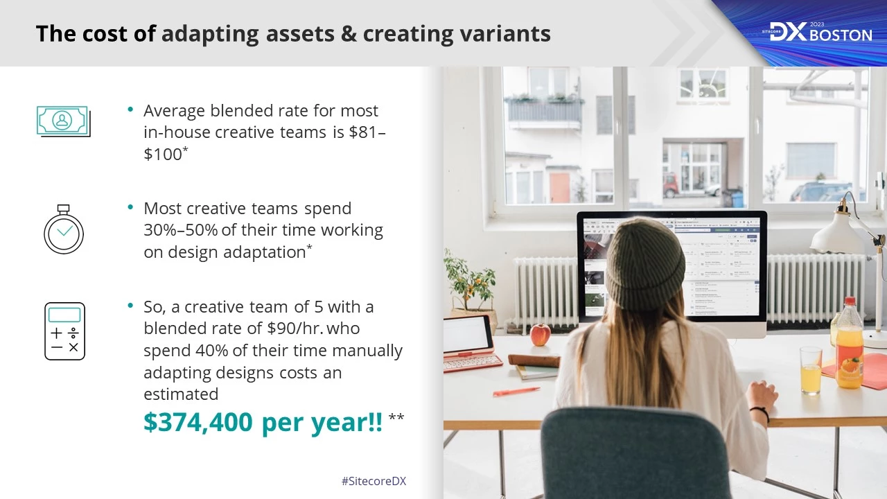 Die Kosten für die Anpassung von Assets