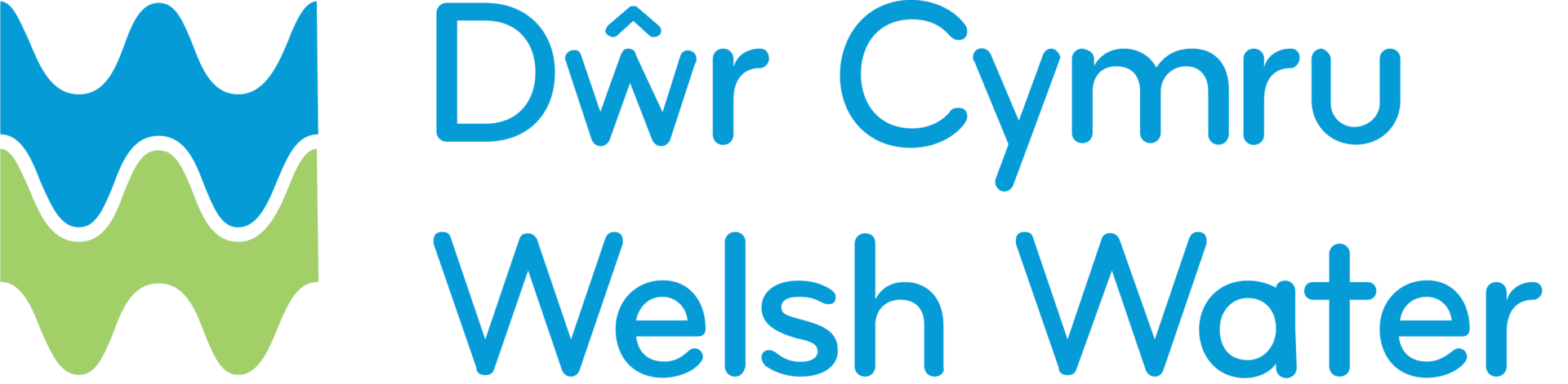 DWR logo