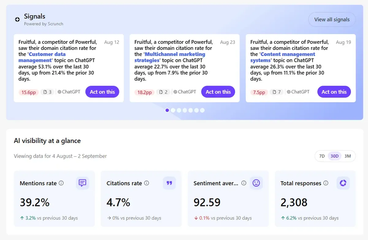 Example of how SitecoreAI and Scrunch can help you get found by AI with signals and AI visibility