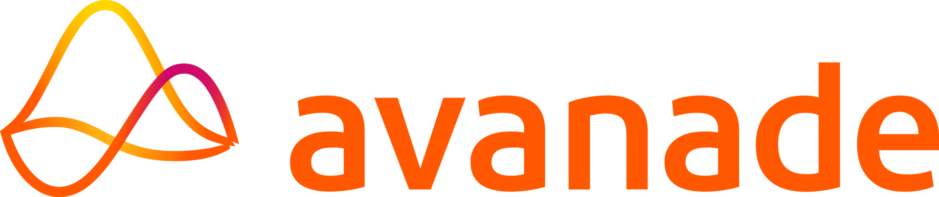 Discover the Healthcare Experience Accelerator from Avanade