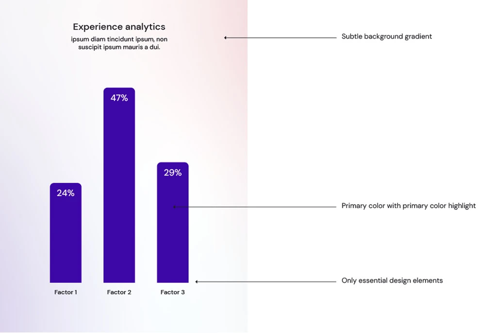 Infographics Custom Brand Guidelines img