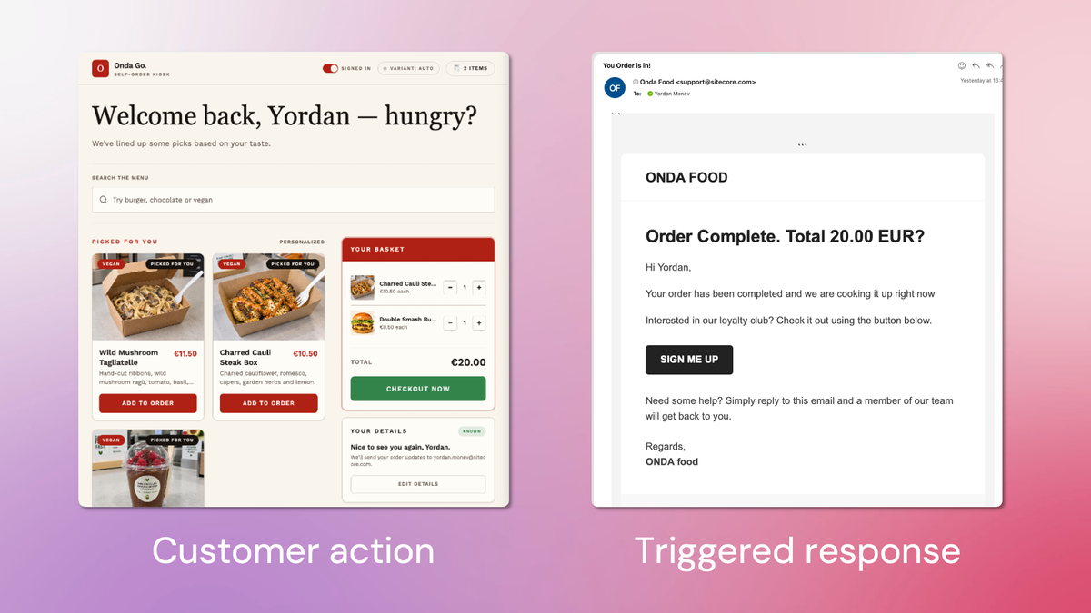 CMS and Conversion Optimization img 3.png